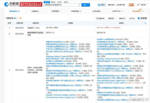 京東入股通用機器人研發商逐際動力，加速智能供應鏈布局