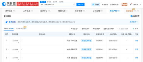 美團申請注冊“拼好房”商標，布局信息系統集成服務新賽道